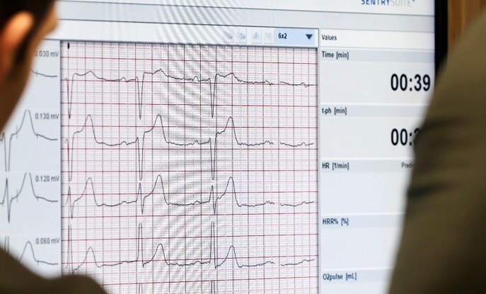 Echocardiogram (Echo) Heart Imaging - Tomorrow Wellness