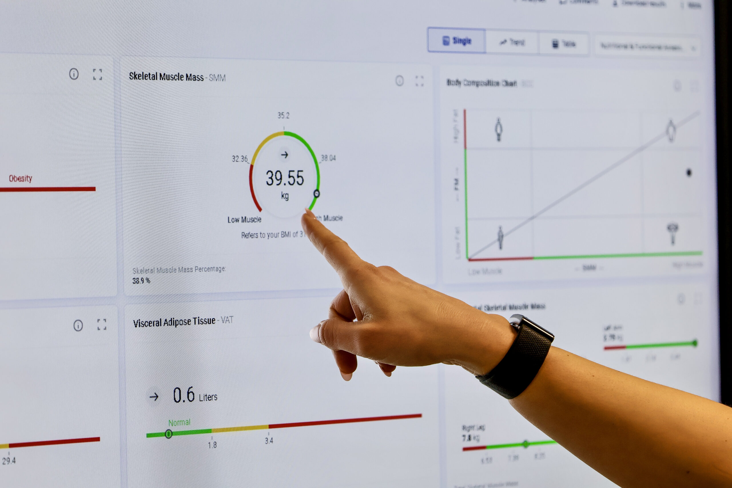 Medical Grade Body Composition - Tomorrow Wellness