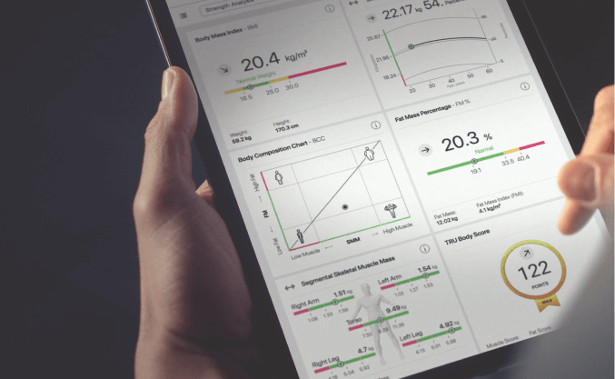 Medical Grade Body Composition - Tomorrow Wellness